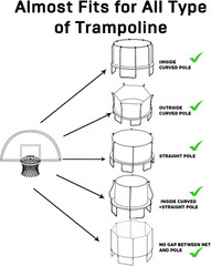 Trampoline Basketball Hoop Set with Mini Balls & Pump – Easy Assembly