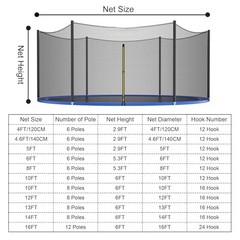 Trampoline Safety Net,4/4.6/6/8/10/12/13/14/16FT Garden 4.6 ft, 6 Poles Black