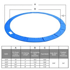 15 Ft Universal Round Trampoline Replacement Safety Rebounder Cover Pad EPE Foam