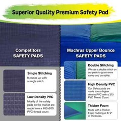 Replacement Mini Fitness Rebounder Trampoline Safety Pad Spring Cover Padding
