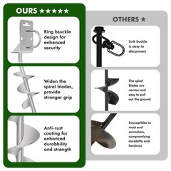 4 Pack Ground Anchors Screw in Shed Earth Anchor Stakes Set with Brackets &Drill