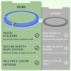 Trampoline Spring Cover 10ft/12ft/14ft/15ft/16ft Trampoline Replacement Safety