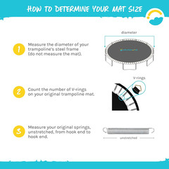 Trampoline Mat, Fits 15Ft Frames W/Spring Tool and Durable V-Rings, Bounce Safel