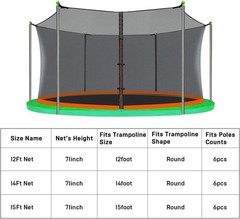 Breathable 12ft Round Trampoline Safety Net – Weather Resistant & Durable