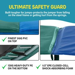 Machrus Upper Bounce 15 Ft Round Trampoline Replacement Safety Pad Spring Cover