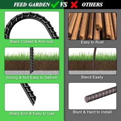 FEED GARDEN 16 Inch 8 Pack Rebar Stakes Heavy Duty J Hook, Galvanized Steel G…