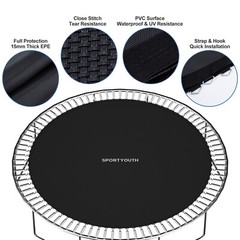 Round Replacement Trampoline Mat Fits 14ft Frame 88 V-Rings 6.5-7″ Spring Length