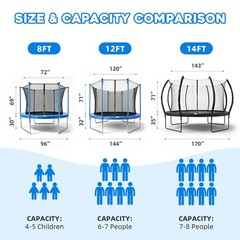 Weyride 8FT Trampoline for 4-5 Kids, 800 lbs Max Weight, ASTM F381