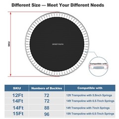 12/13/14/15ft Trampoline Mat 72 88 96 Ring +Tool,Trampoline Safety Net 6/8 Poles