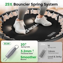 40″ Adjustable Handle Mini Trampoline – Stable & Safe Rebounder, 330lbs Capacity