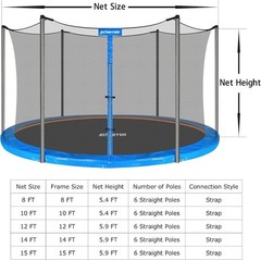 Heavy Duty 14ft Round Trampoline Net – Blue, Triple Stitched, Safety Straps