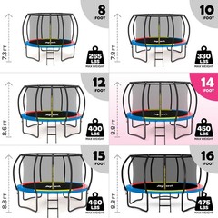 Outdoor Trampoline 8ft 10ft 12ft 14ft 15ft ASTM Certified Safety Garden Net