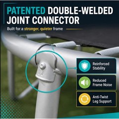 Sportspower BouncePro 15ft Multiplay Trampoline Meets ASTM Safety Standards, Hea