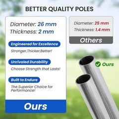 6PCS Trampoline Replacement Straight/Curved Poles | 8-16FT Universal Enclosure P