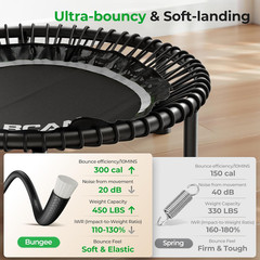 BT2 450/550LBS Mini Rebounder Trampoline for Adults with Bar, Fitness Trampoline