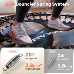 40/48 Foldable Mini Trampoline Max Load 330lbs/440lbs, Fitness Rebounder with Ad