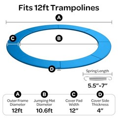 Trampoline Spring Cover – Spring Guards ASTM Certified Safe, Double Sided 12ft