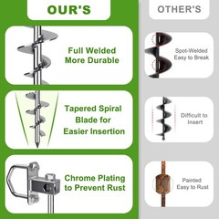 4 Pack 17″ Ground Anchors Screw in Trampoline Anchors Kits 2.8″ Wide Tapered …