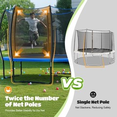 Kids Trampoline Outdoor 8FT 10FT 12FT 14FT 15FT 16FT with Enclosure Non-Slip