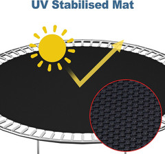 Durable UV-Resistant Trampoline Replacement Mat for 12ft, 14ft, 15ft Frames