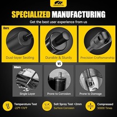 Struts Lift Supports – Gas Replacement for 2007-2011 Honda CR-V Rear Hatch