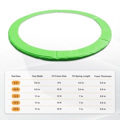 10/ 12/14/15FT Trampoline Safety Pad Replacement Universal Waterproof – Green