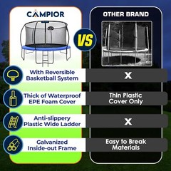 Pumpkin Trampoline with Basketball Hoop & Inner Enclosure – Safe, Durable