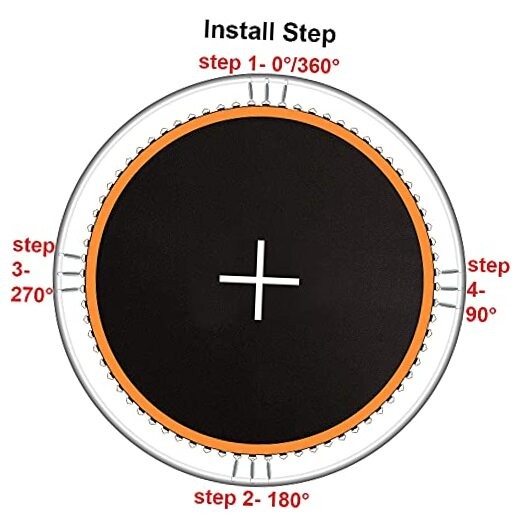 JumpTastic Trampoline Mat Replacement with 72 Pcs V-Ring, Fit 12FT Trampoline