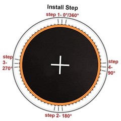 JumpTastic Trampoline Mat Replacement with 72 Pcs V-Ring, Fit 12FT Trampoline