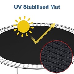 Trampoline Replacement Mat 127″- 72 Rings 5.5″ Springs 12ft Round Trampoline
