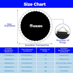 Trampoline Replacement Mat,72/96 V-Rings,Fits 12/14/15Ft Trampoline Frame & 5.5″