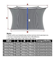 Cliselda Trampoline Replacement Safety Net for 6 Straight Poles Round Frame