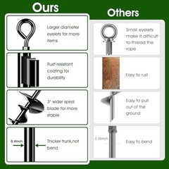 Ground Anchors 8 Pack, Heavy Duty 3 Inch Blades – Strong Wind Resistant