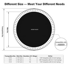 Trampoline Replacement Mat 127″- 72 Rings 5.5″ Springs 12ft Round Trampoline