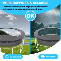 Trampoline Pad Replacement, 10/12/14/15/16FT Trampoline Spring Cover, No-Hole…