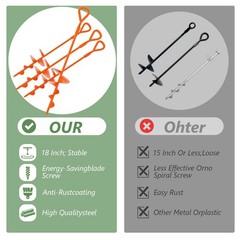 18″ Long Ground Anchor, Heavy Duty Earth Anchors 18 inch Ground Anchors Screw…