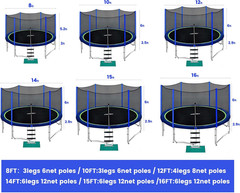 1800LBS Capacity No-Gap Design 16 15 14 12FT Trampoline with Safety Enclosure Ne