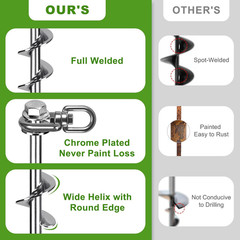 14 Inch Ground Anchors with Hex Head and 360 Degree Swivel Heavy Duty Stakes for