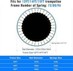 Replacement Trampoline Mat, Jumping Mat Fits 14ft Frame, Fit 5.5″ Spring 152″