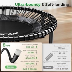 BT2 450/550LBS Mini Rebounder Trampoline for Adults with Bar, 40IN 40IN-BLACK