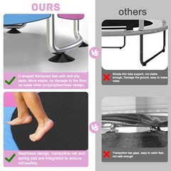60″ Toddler Trampoline by Yozoia—Round Blue-Pink—Indoor