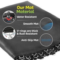 Trampoline Replacement Jumping Mat for 15ft Round Frames using 96x 6.5″ Springs
