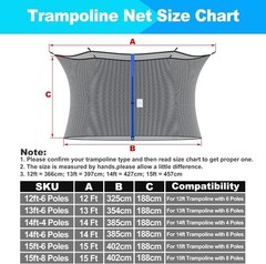 Trampoline Net Replacement, 12ft 13ft 14ft 15ft Round Frame Trampoline Safety…