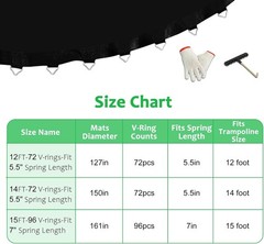 15FT Replacement Trampoline Mat，96 V RING 7″ SPRING