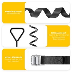 Ground Anchor Trampoline Ground Anchor Screw In Extra Safe Premium Design…