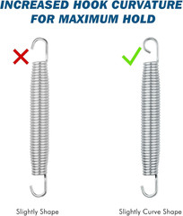 Trampoline Springs Replacement – Heavy Duty Stainless Steel Weather Resistant Me