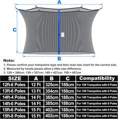 Trampoline Net Replacement for Straight Pole,12Ft 13Ft 14Ft 15Ft round Frame Saf