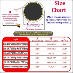 Heavy Duty 15ft Trampoline Mat Black 108 Rings 7.5-8.5″ Springs 10 Rows Stitch