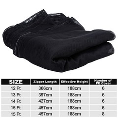 12 13 14 15ft Trampoline Safety Net Round Replacement Fit 4 6 8 Poles Enclosure