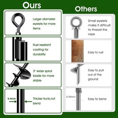 Ground Anchors 4 Pack, Heavy Duty Swing Set Anchors, Spiral Earth Anchor for …